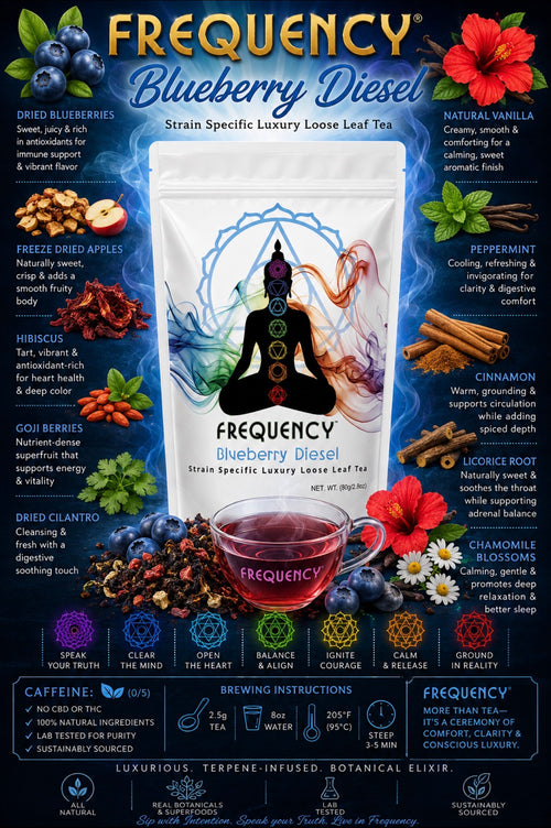 Blueberry Diesel- Luxury Loose Leaf Tea
