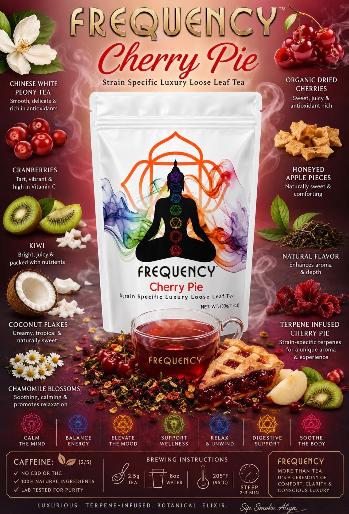 Cherry Pie - Luxury Loose Leaf Tea