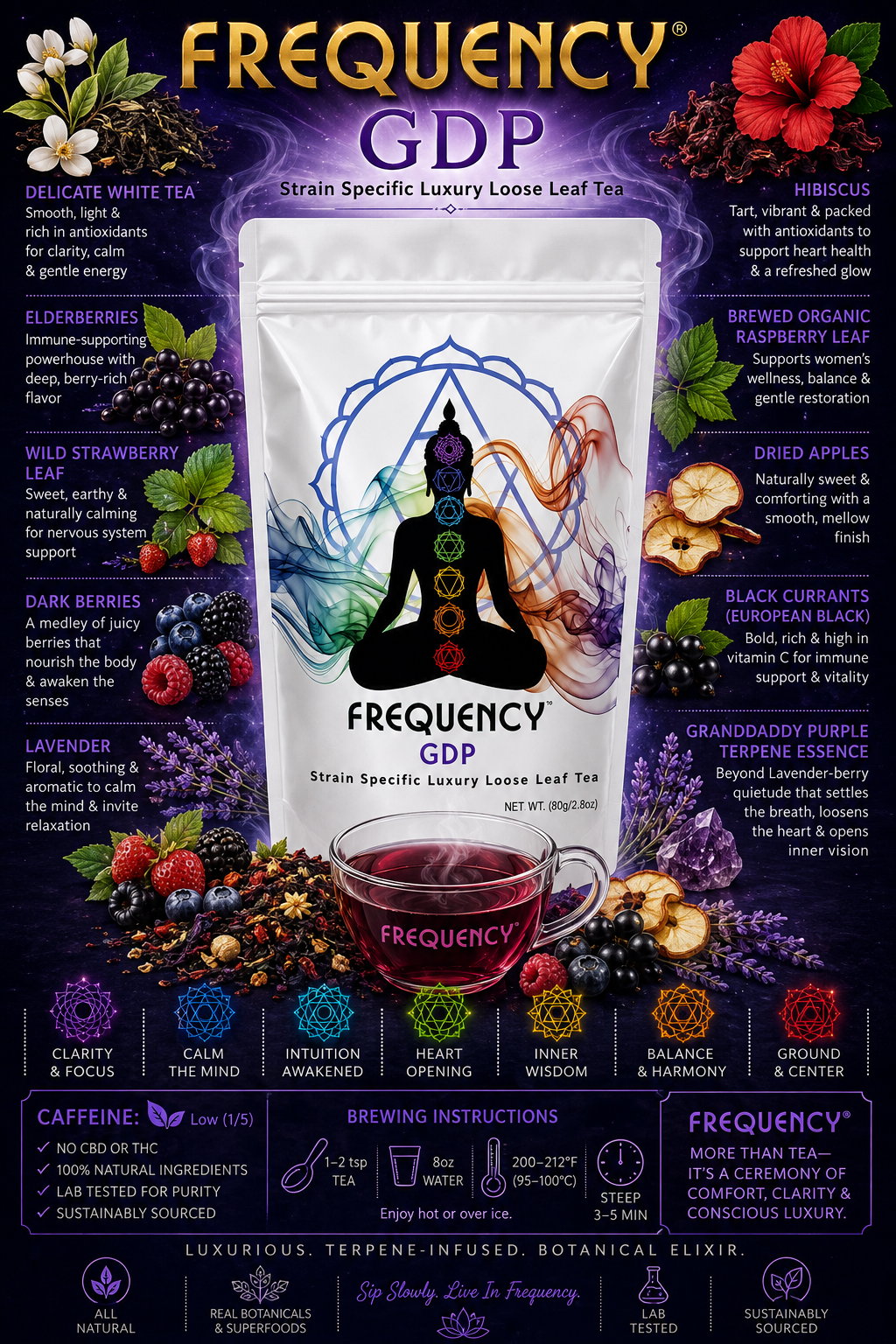GDP- Luxury Loose Leaf Tea