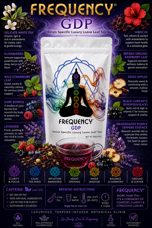 GDP- Luxury Loose Leaf Tea