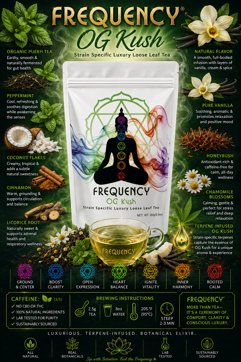 OG Kush- Luxury Loose Leaf Tea