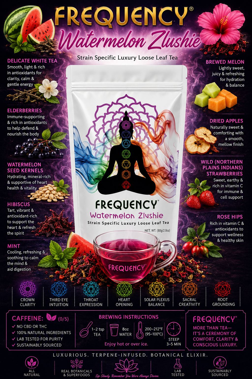 Watermelon Zlushie- Luxury Loose Leaf Tea